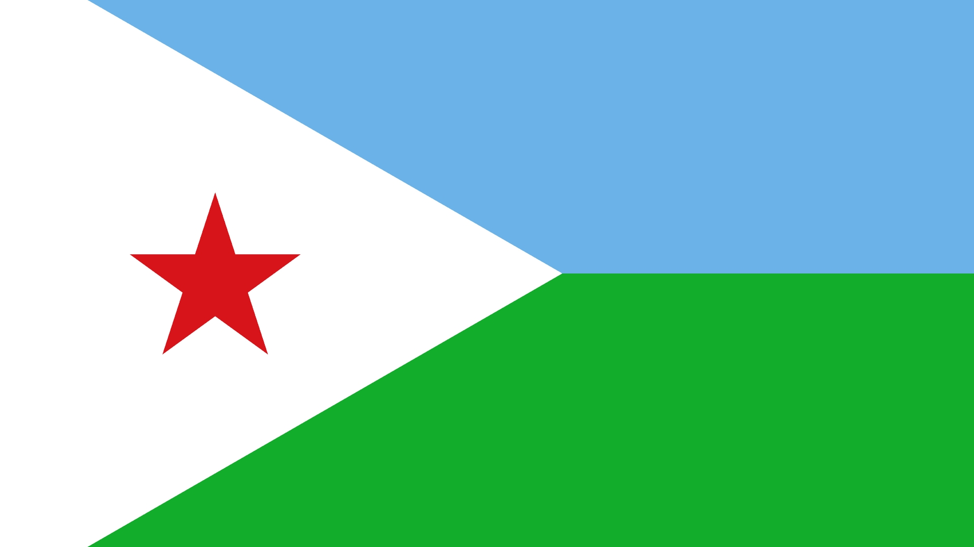 Djibouti SCK