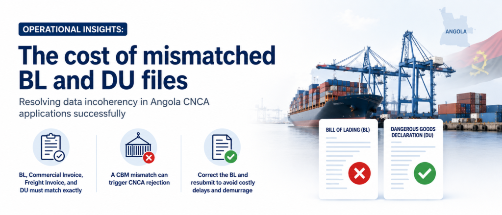Angola DU SCK