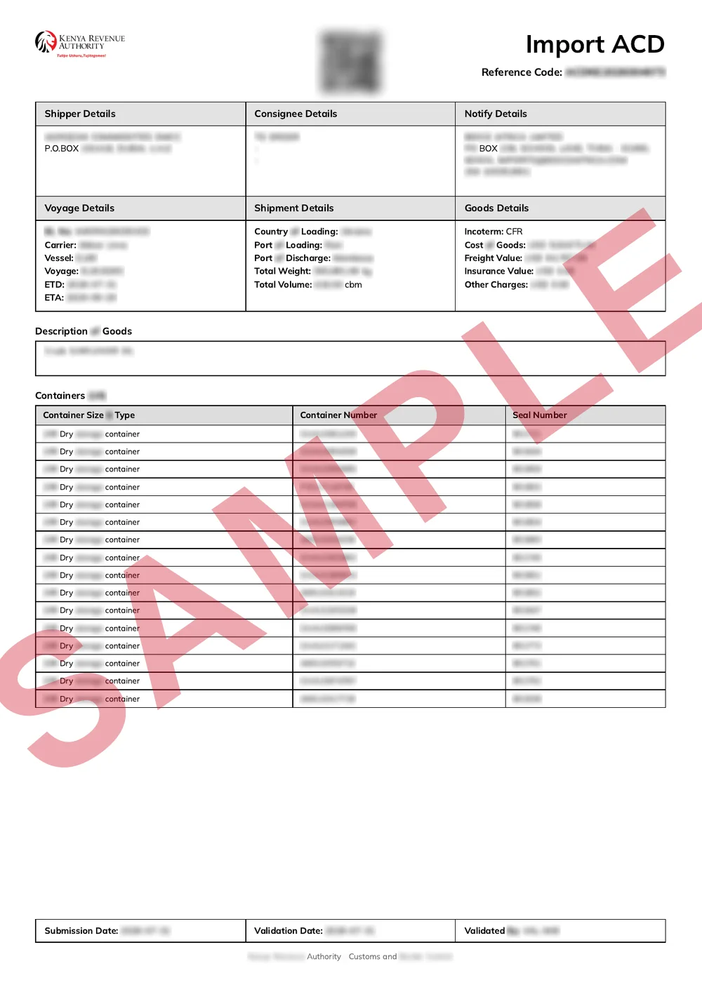 Masked sample of a validated Kenya ACD certificate