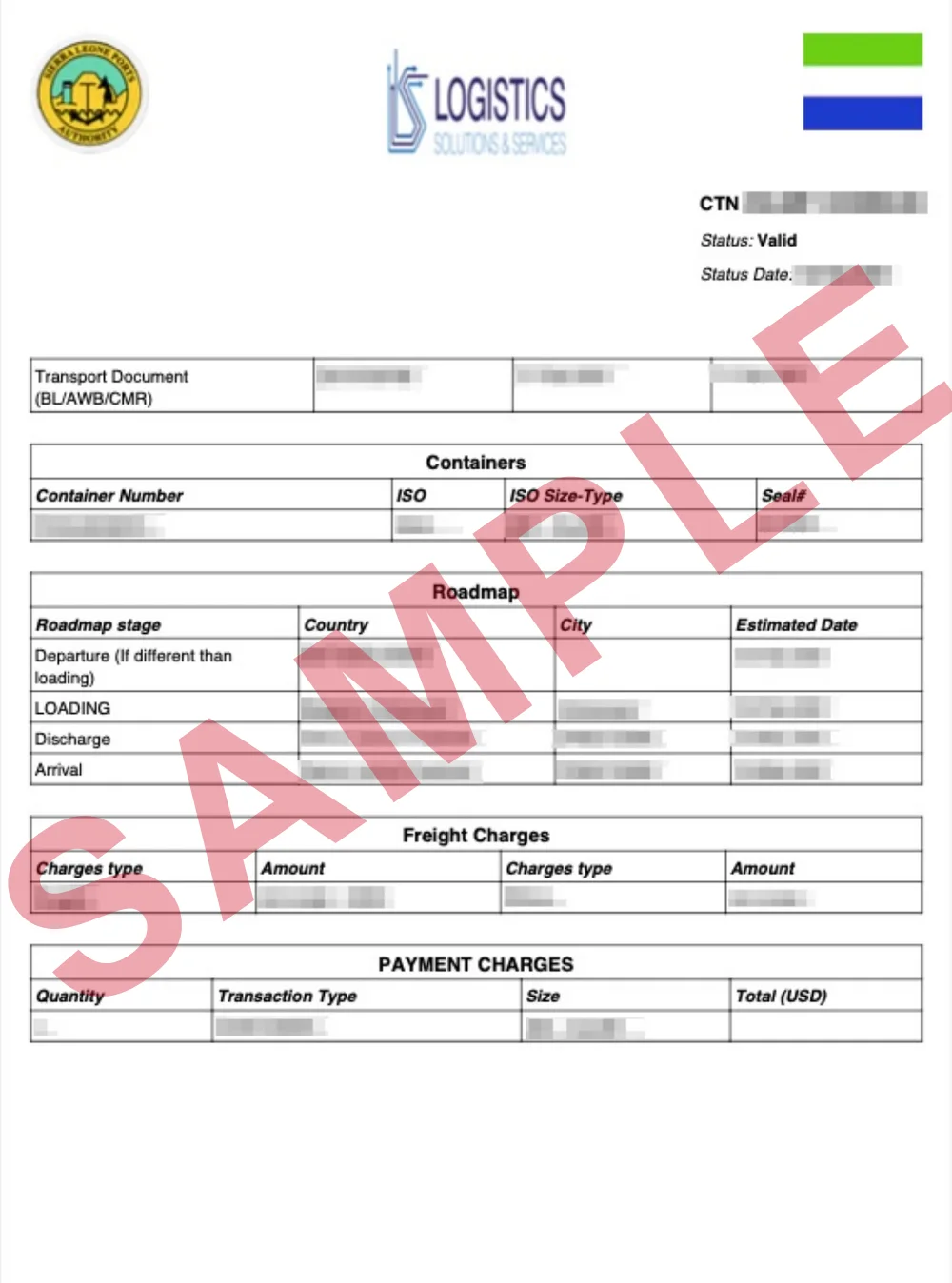 Masked sample of a validated Sierra Leone BSC certificate