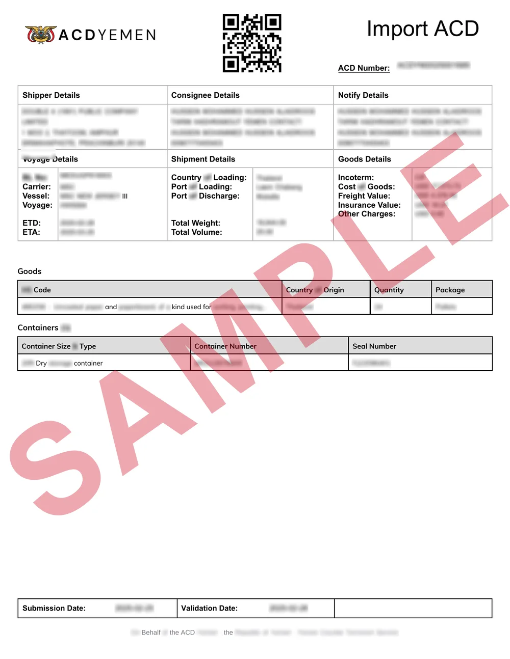 Masked sample of a validated Yemen ACD certificate
